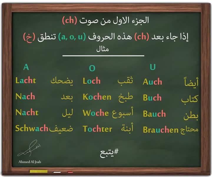 افضل موقع لتعلم اللغة الالمانية فى اسرع وقت