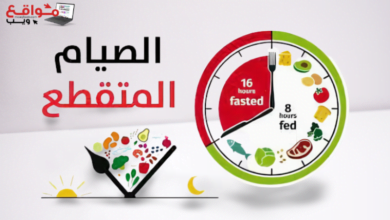 مواقع ويب|افضل 7 تطبيقات للصيام المتقطع للتخسيس