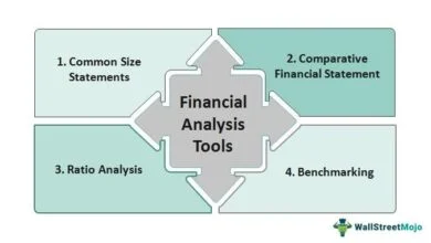 مواقع ويب|أفضل 10 أدوات لتعلم التحليل الاقتصادي وتوقع الاتجاهات المالية